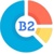 B2 Marketing Solutions Logo