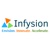 Infysion Technologies Pvt. Ltd. Logo