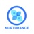 Nurturance Logotype
