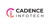 Cadence Infotech Logo