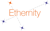 ETHERNITY.LIVE Logo