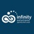 Infinity Solutions PS Logo