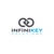 Infinikey Solutions Logo