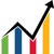 Measure Marketing Results Inc. Logo