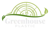 Green House Plastic Logotype