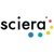 Sciera, Inc. Logo