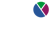 ACM Canada Logo