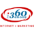 i360 Group, Inc. Logo