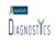 AsureQuality Diagnostics Logotype