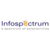 Infospectrum Inc. Logo