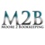 Moore 2 Bookkeeping Logo