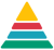stackmybiz Logo