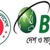 Bangladesh Telecommunications Company Limited - BTCL Logo