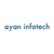 AYAN InfoTech Logo