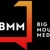 BigMouth Media & Marketing Logo