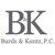 Burds & Kuntz, P.C. Logotype