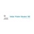 SOLAR WATER HEATER ME Logotype