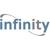 Infinity IT B.V. Logo