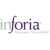 Inforia, Inc. Logo