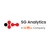 SG Analytics Logotype