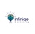 Infiniqe Marketing Logo