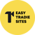 Easy Tradie Sites Logo