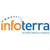INFOTERRA Logo