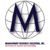 Management Resource Solutions, Inc. Logo