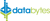DataBytes Logo