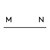 M — N Associates Logo