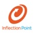 Inflection Point Logo