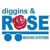 diggins & ROSE Logo