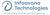 Infoavana Technologies Private Limited Logotype