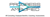 Progress Amplified Logo