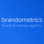 Brandometrics Logo