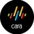 Events by Cara Logotype