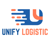 Unify Logistic Solutions Logotype
