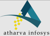 Atharvainfosys Logo