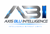 AxisBlu Intelligence Logotype