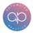 Automated Practice Logo