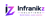 Infranikz Solutions pvt ltd. Logo