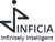 INFICIA Logo