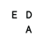 EDA Logo