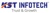 KST Infotech Pvt Ltd Logotype