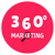 360º Marketing Lens Logo