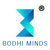 Bodhi Minds ® Logo