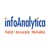 infoAnalytica, Inc. Logo