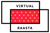Virtual Raasta Logo