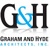 Provider Logotype Graham & Hyde Architects, Inc. Logo