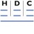 Herries Davidson & Co Logo